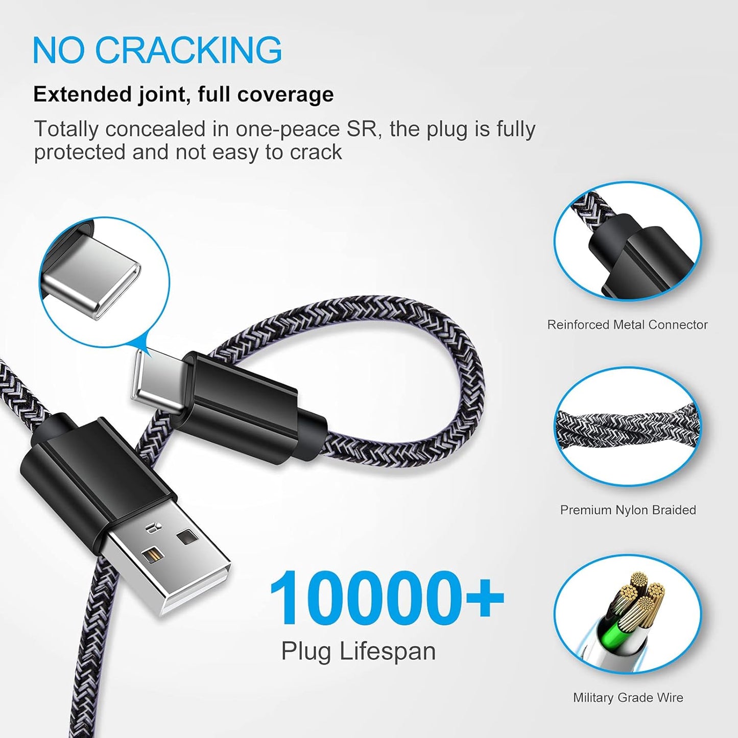 Rev up your charging game! ⚡️ Fast Type C Charger for Samsung Galaxy S26-S21 & Z Fold7 + 3FT & 6FT USB C Cables! Perfect for home & on-the-go! 🚗🔌 #FastCharging #SamsungAccessories