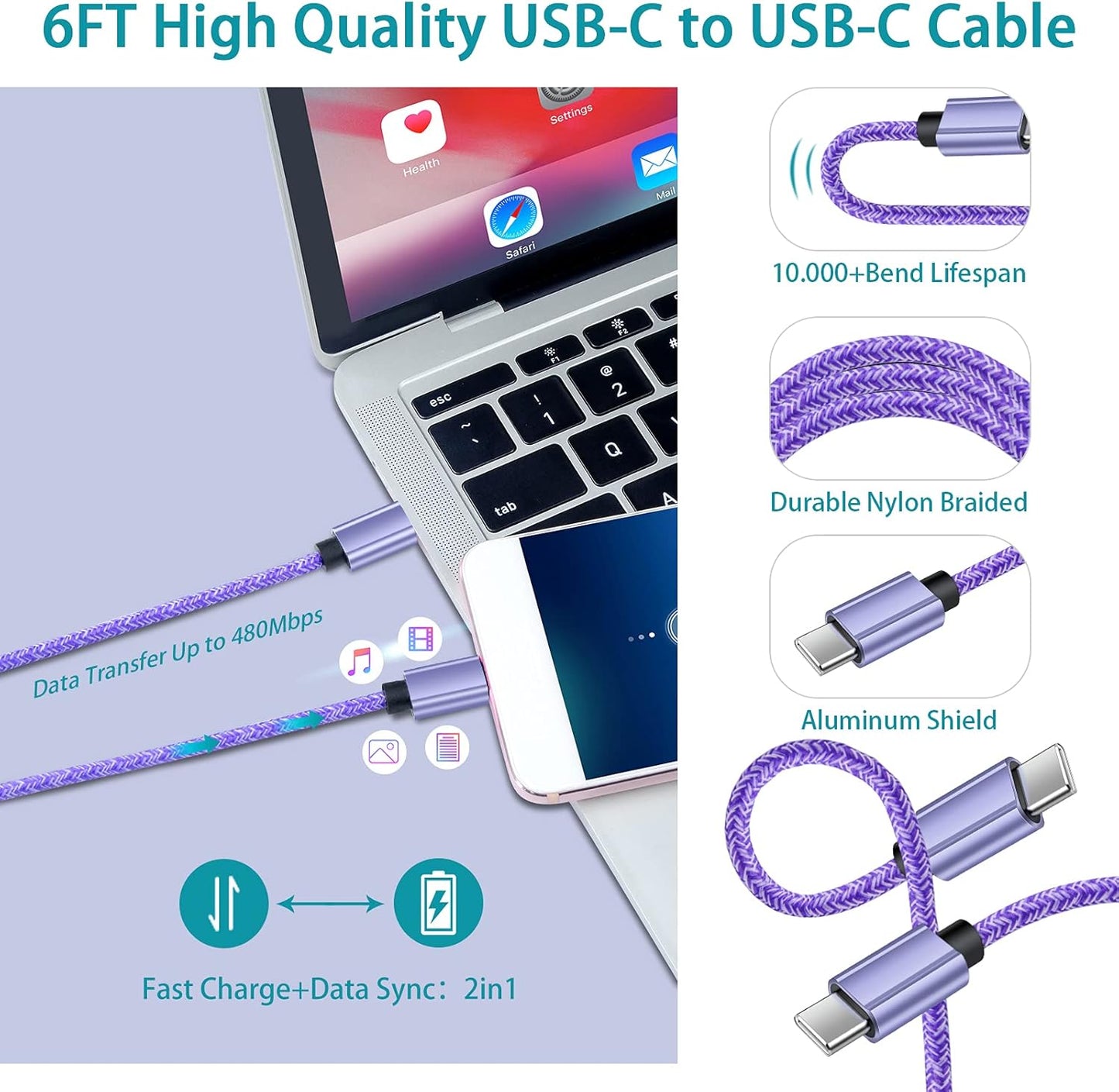 Ultimate USB C Car Charger for Samsung Galaxy and iPhone – Fast Charging Solution for All Devices