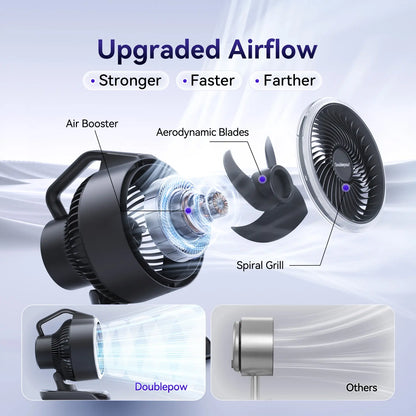 Doublepow Silent Whole Room Air Circulator Fan for Home, 3 Speed Settings, Adjustable Tilt, Removable Grill, 11 Inch, Powerful Airflow, Manual Control Dial, Quiet Fan for Bedroom, Black