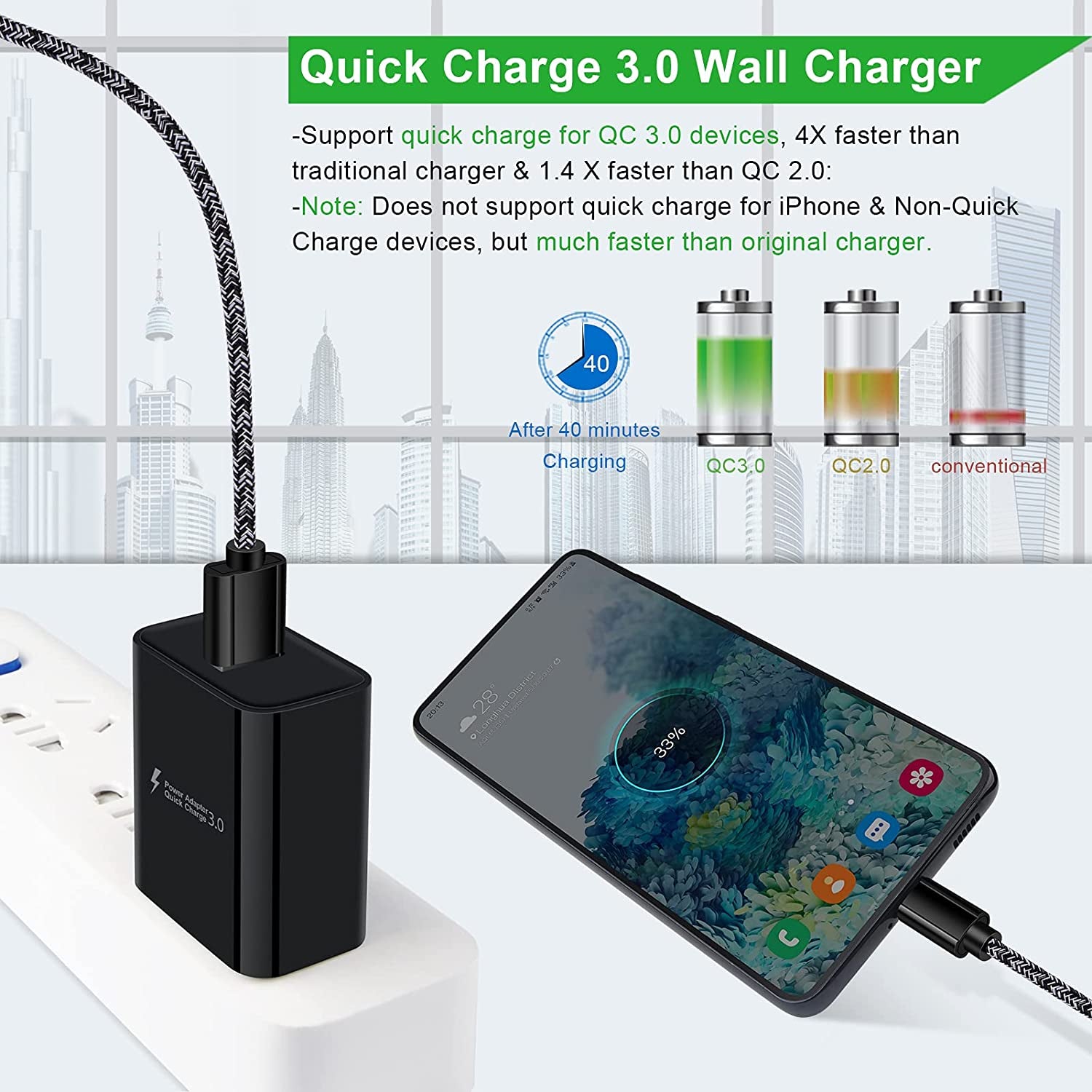 Rev up your charging game! ⚡️ Fast Type C Charger for Samsung Galaxy S26-S21 & Z Fold7 + 3FT & 6FT USB C Cables! Perfect for home & on-the-go! 🚗🔌 #FastCharging #SamsungAccessories