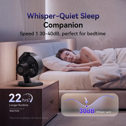 Doublepow Silent Whole Room Air Circulator Fan for Home, 3 Speed Settings, Adjustable Tilt, Removable Grill, 11 Inch, Powerful Airflow, Manual Control Dial, Quiet Fan for Bedroom, Black