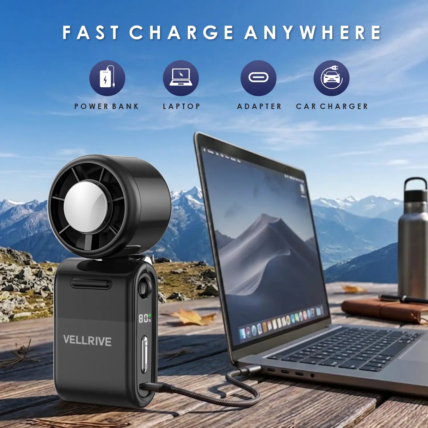 Handheld Cooling Fan – Portable 3000Mah USB-C Rechargeable Fan with Cooling Pad, 5 Speeds, Mini Personal Fan for Summer, Travel, Office, Home & Outdoor Use