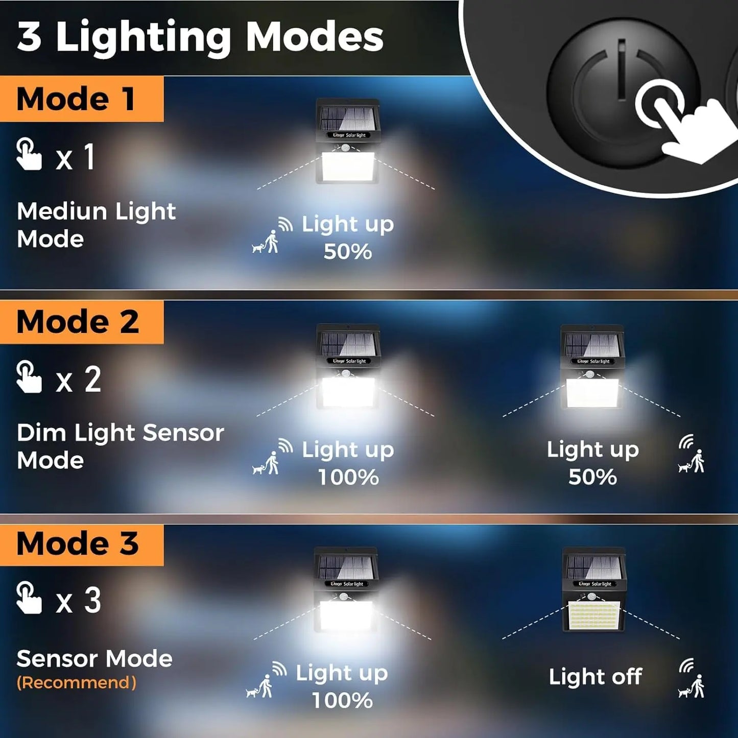 140-LED Solar Security Lights for Outdoor Use, 270° Wide-Angle Waterproof Solar-Powered Durable Wall Lights with 3 Modes, Ideal for Garden, Fence, Door and Yard