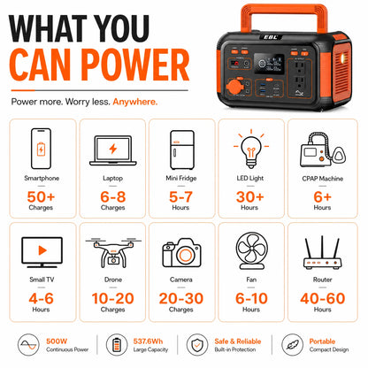 EBL 500W Portable Power Station, 444Wh Solar Generator for Outdoor Camping, RV Trip, Home Blackout Emergency Backup, 100% Pure Sine Wave Mobile Lithium Battery Pack (Solar Panel Optional)