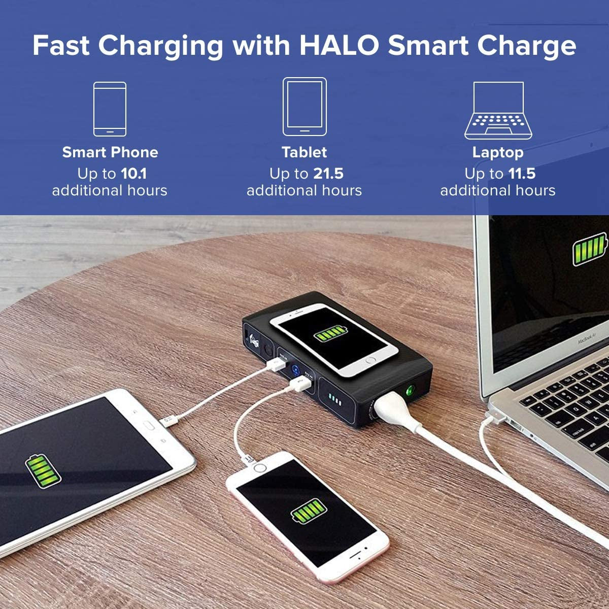 Bolt Wireless Laptop Power Bank - 44400mAh Portable Charger and Car Jump Starter in Rose Gold