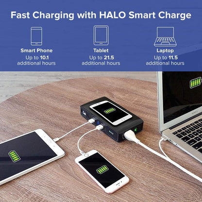 Bolt Wireless Laptop Power Bank - 44400mAh Portable Charger and Car Jump Starter in Rose Gold