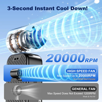 Phone stand with fan