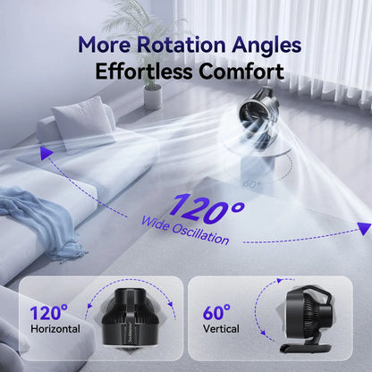 Doublepow Silent Whole Room Air Circulator Fan for Home, 3 Speed Settings, Adjustable Tilt, Removable Grill, 11 Inch, Powerful Airflow, Manual Control Dial, Quiet Fan for Bedroom, Black