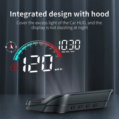 USB GPS Car Head-Up Display, Automatic Speedometer, Windshield Warning Accessories, Safe Driving, Innovative Automotive Electronics, Dashboard