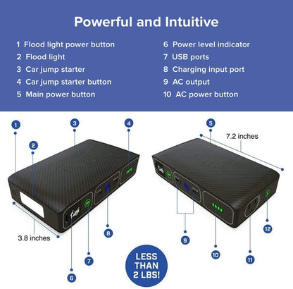 Bolt Wireless Laptop Power Bank - 44400mAh Portable Charger and Car Jump Starter in Rose Gold