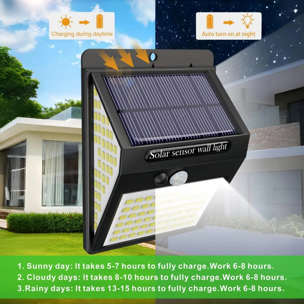 140-LED Solar Security Lights for Outdoor Use, 270° Wide-Angle Waterproof Solar-Powered Durable Wall Lights with 3 Modes, Ideal for Garden, Fence, Door and Yard