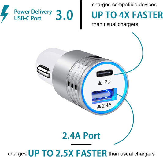 Ultimate USB C Car Charger for Samsung Galaxy and iPhone – Fast Charging Solution for All Devices