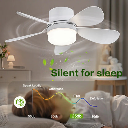 ASALL Remote-Controlled Socket Fan Light - Portable Ceiling Fan with Dimming Function, 1000 Lumens, Compatible with E26/E27 for Kitchen, Bedroom, and Living Room