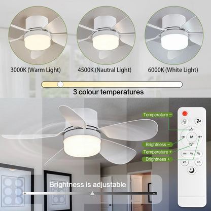 ASALL Remote-Controlled Socket Fan Light - Portable Ceiling Fan with Dimming Function, 1000 Lumens, Compatible with E26/E27 for Kitchen, Bedroom, and Living Room