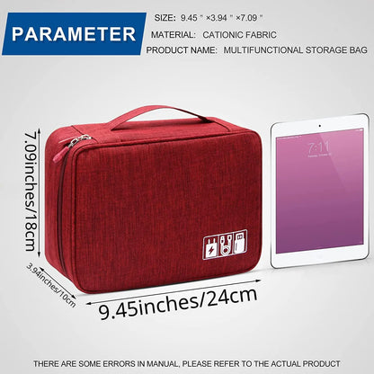 Cable organizer pouch
