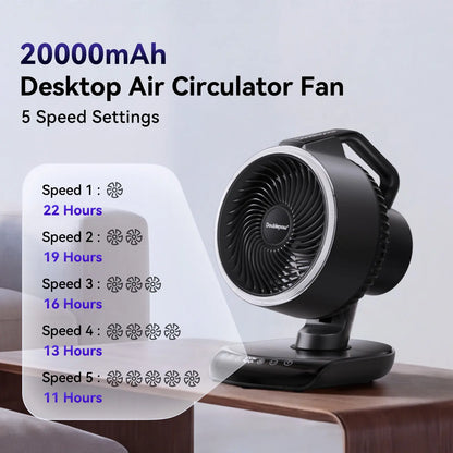 Doublepow Silent Whole Room Air Circulator Fan for Home, 3 Speed Settings, Adjustable Tilt, Removable Grill, 11 Inch, Powerful Airflow, Manual Control Dial, Quiet Fan for Bedroom, Black