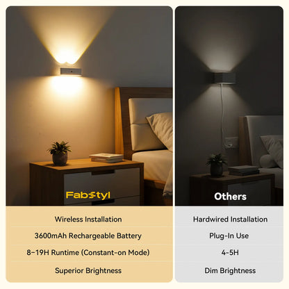 Rechargeable Wireless Wall Light with Remote and Touch Control, 360° Adjustable, Three Color Temperatures for Contemporary Home Decor