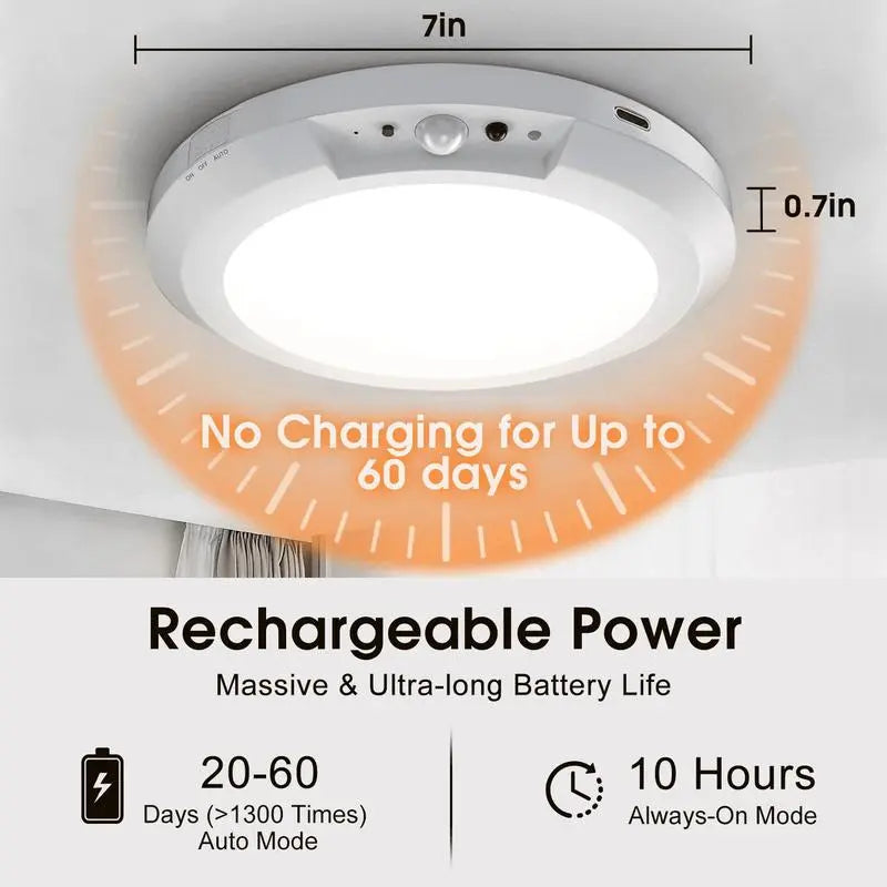 Rechargeable Wireless Sensor Ceiling Light with Remote Control and USB Charging for Versatile Indoor and Outdoor Use