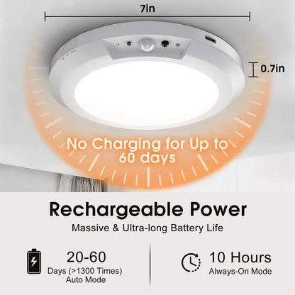 Rechargeable Wireless Sensor Ceiling Light with Remote Control and USB Charging for Versatile Indoor and Outdoor Use