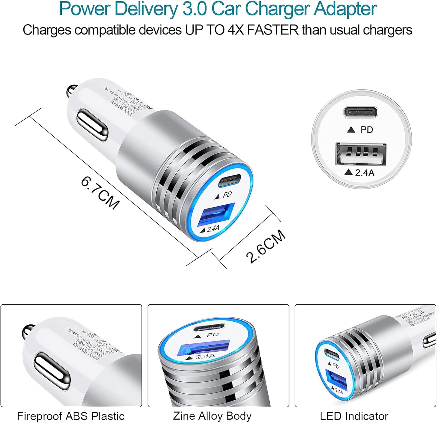 Ultimate USB C Car Charger for Samsung Galaxy and iPhone – Fast Charging Solution for All Devices