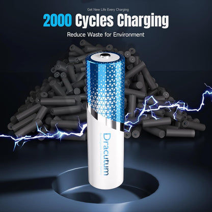 Rechargeable Lithium AA Batteries 8-Pack with Charger, 1.5V 3600Mwh Long Lasting Double a Battery for Blink Camera, Xbox Controller, Trail Camera, Smart Lock, Toys
