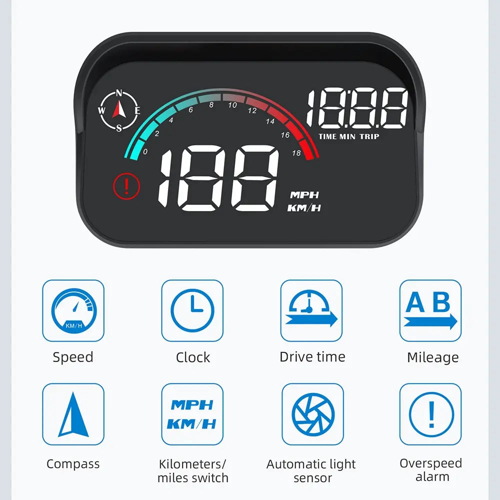 USB GPS Car Head-Up Display, Automatic Speedometer, Windshield Warning Accessories, Safe Driving, Innovative Automotive Electronics, Dashboard