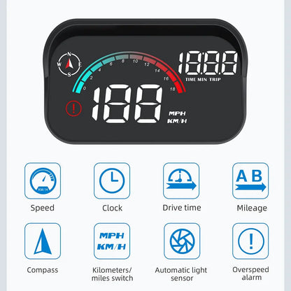 USB GPS Car Head-Up Display, Automatic Speedometer, Windshield Warning Accessories, Safe Driving, Innovative Automotive Electronics, Dashboard