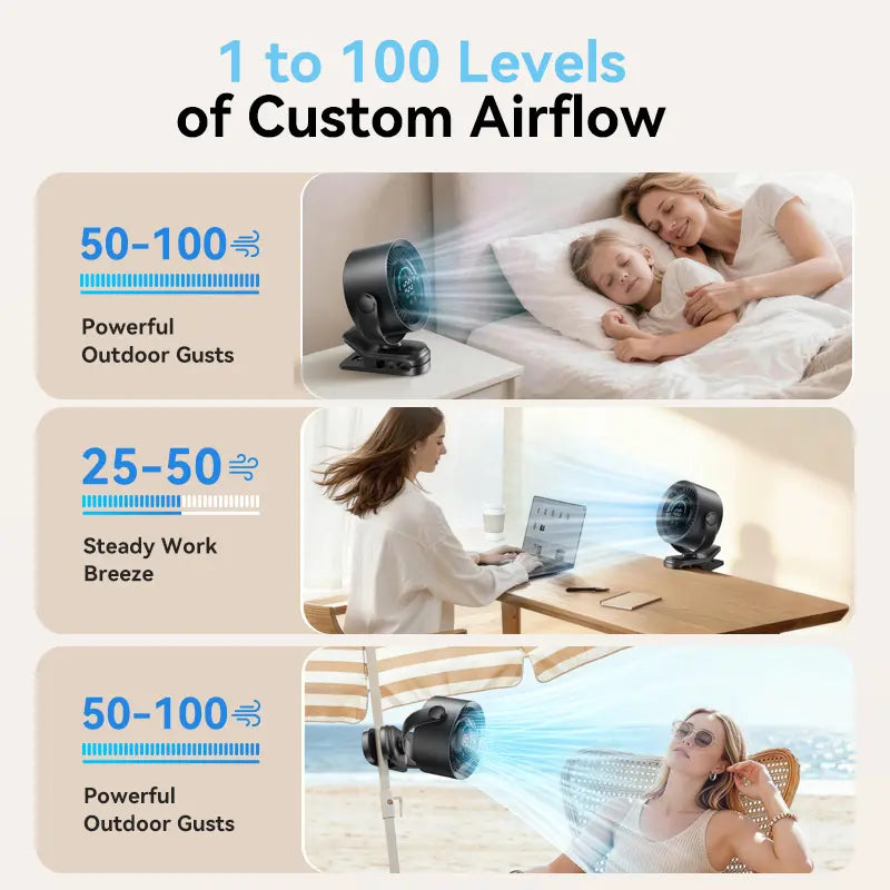 Rechargeable fan for desk travel and outdoor activities