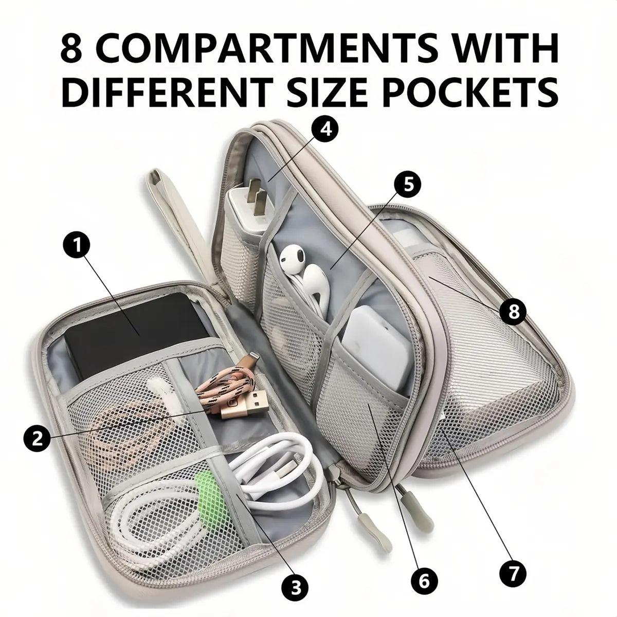 Electronics Travel Organizer,Portable Waterproof Electronic Travel Storage Bag for Small Charging Cord Storage,Charger,Small Electronics,Sd Card Etc,For Travel,Business
