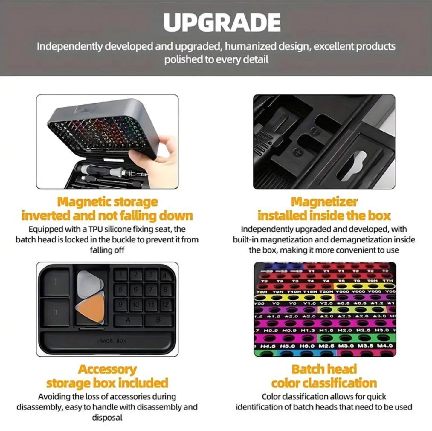 【Tiktokshopholidayhaul】132 in 1 Precision Screwdriver Hardware Set, Magnetic Screwdriver Tool Set with 108Pcs Bits, Multipurpose Screwdriver Tool Kit for Repairing Phone, Heavy Duty Industrial Tools, Precision Ratchet Screwdriver