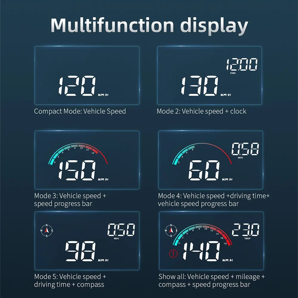 USB GPS Car Head-Up Display, Automatic Speedometer, Windshield Warning Accessories, Safe Driving, Innovative Automotive Electronics, Dashboard