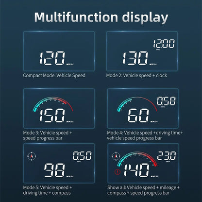 USB GPS Car Head-Up Display, Automatic Speedometer, Windshield Warning Accessories, Safe Driving, Innovative Automotive Electronics, Dashboard