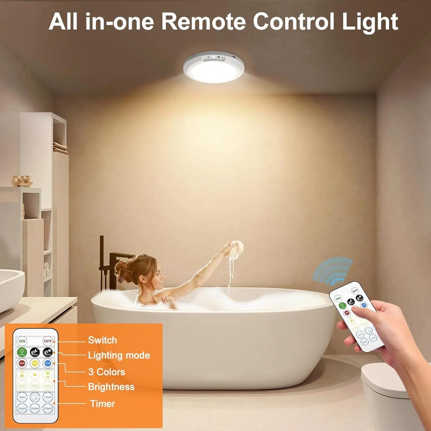Rechargeable Wireless Sensor Ceiling Light with Remote Control and USB Charging for Versatile Indoor and Outdoor Use
