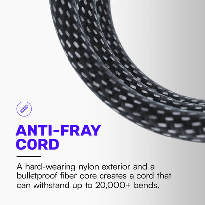 Magic Spin Cable - Fast Charging Cable for Mobile Phones and Electronics