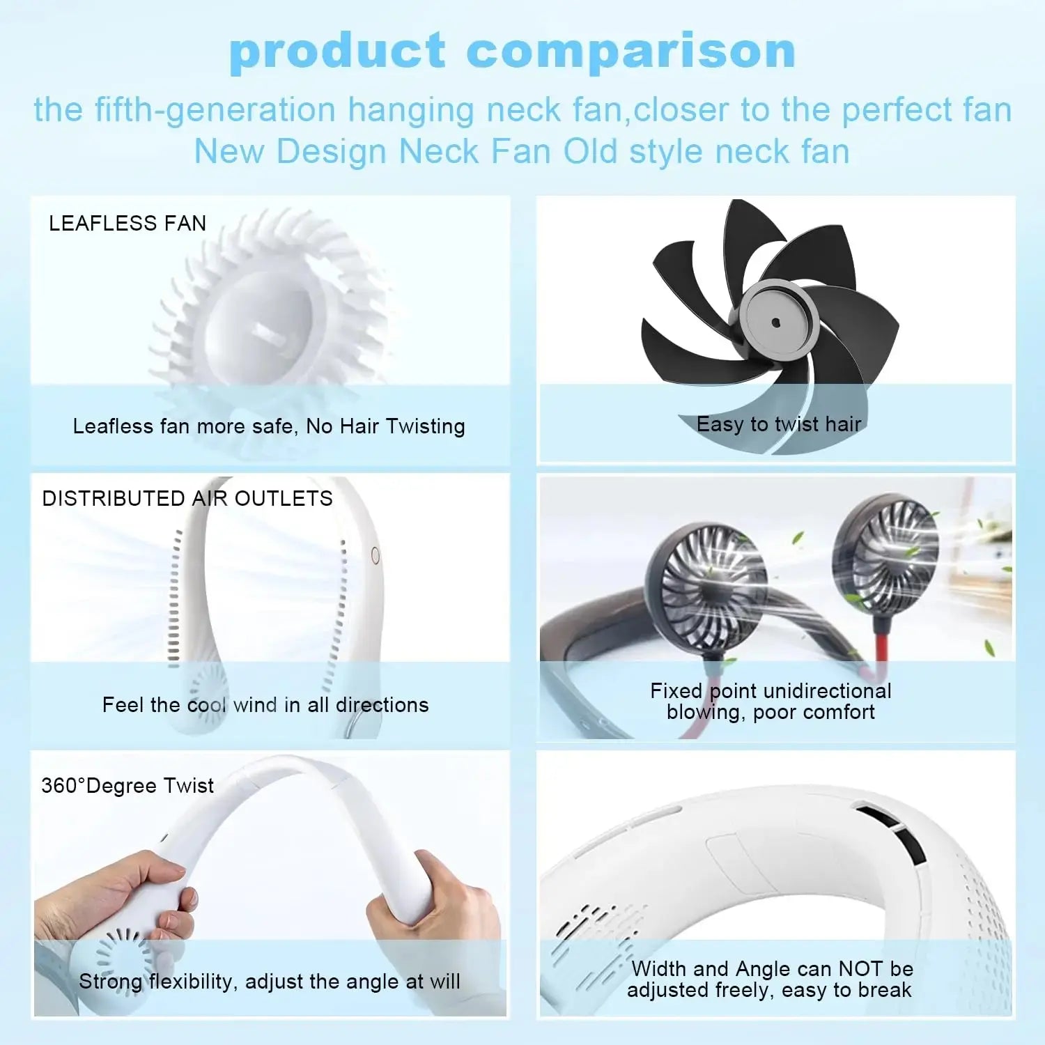 Portable rechargeable fan for office and travel