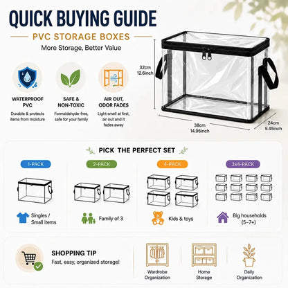 Large Clear Thick Plastic Storage Box with Hinged Lid, Heavy-Duty Durable High-Capacity Organizer for Home, Moving, Attic