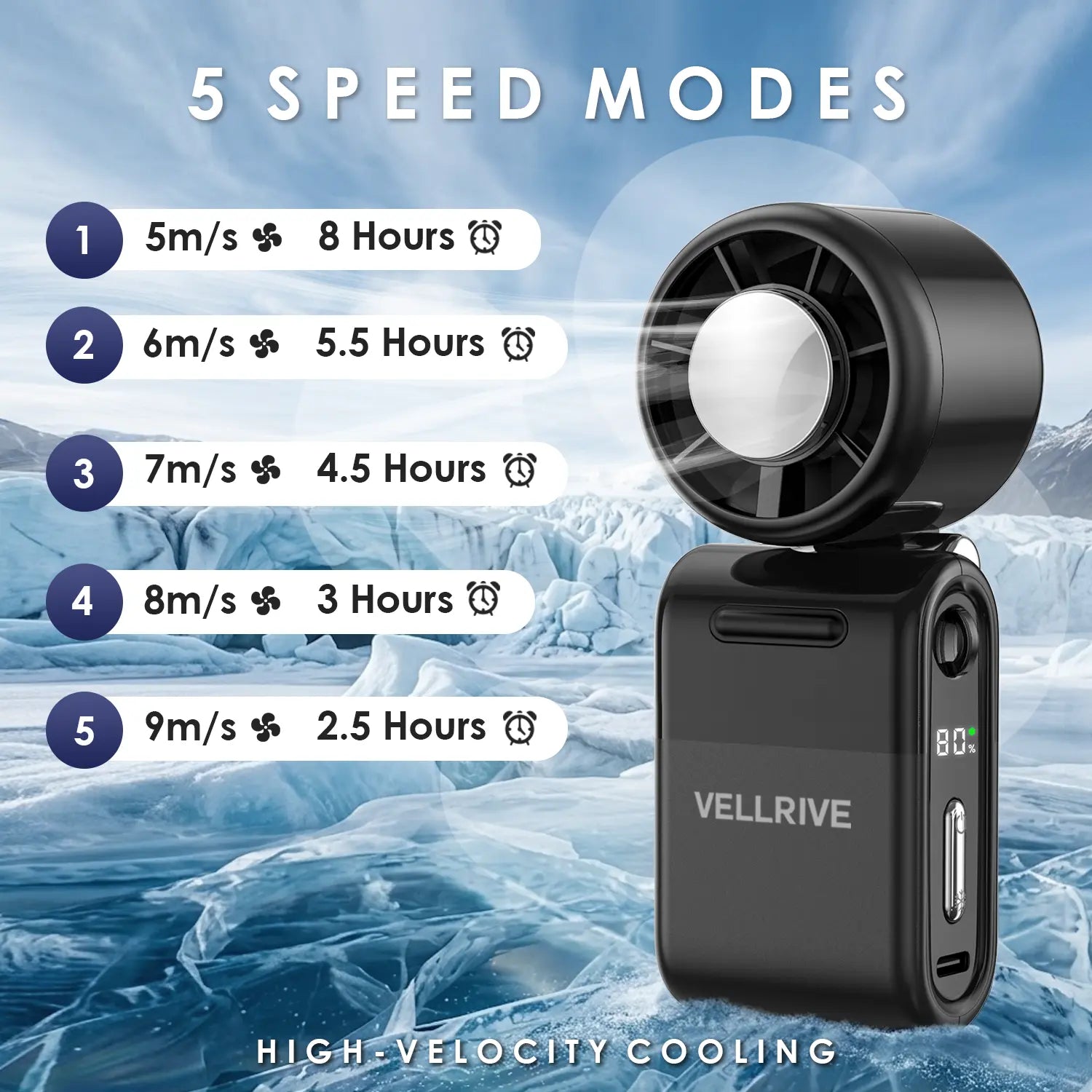 Handheld Cooling Fan – Portable 3000Mah USB-C Rechargeable Fan with Cooling Pad, 5 Speeds, Mini Personal Fan for Summer, Travel, Office, Home & Outdoor Use