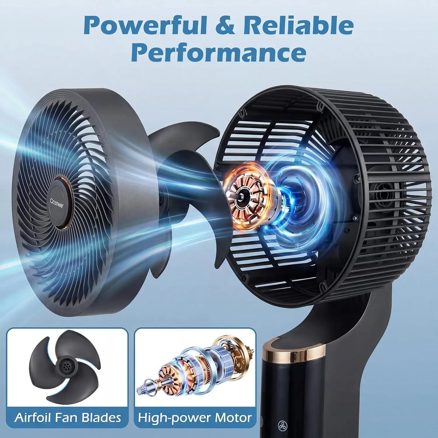 COSTWAY Pedestal Fan for Bedroom, Compact Oscillating Standing Fan with 70° Oscillation, 90° Tilt, 3 Adjustable Heights, 8 Speeds, 12H Timer & Remote, Quiet Table Fan for Home Office