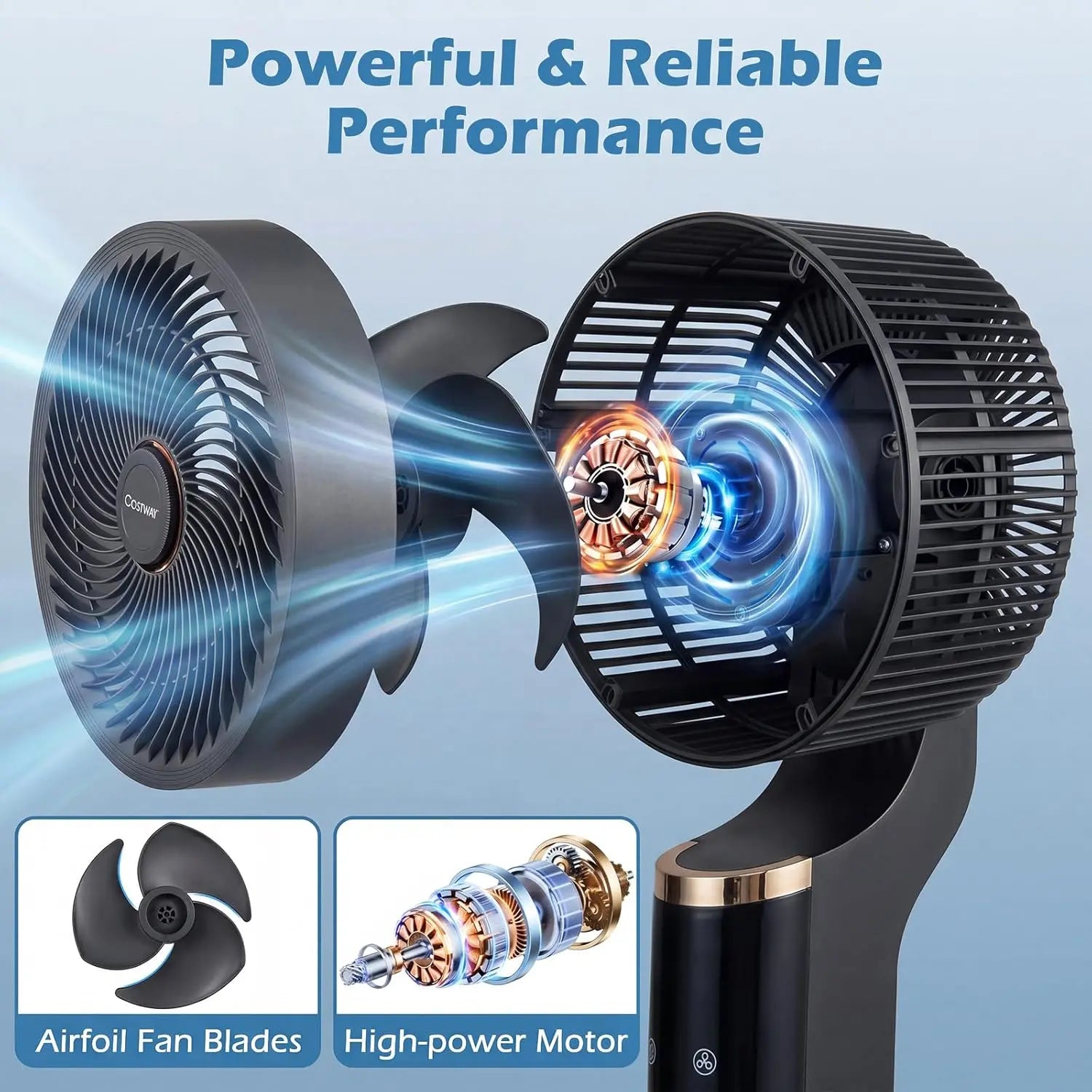 COSTWAY Pedestal Fan for Bedroom, Compact Oscillating Standing Fan with 70° Oscillation, 90° Tilt, 3 Adjustable Heights, 8 Speeds, 12H Timer & Remote, Quiet Table Fan for Home Office
