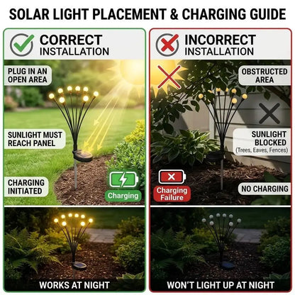 Outdoor Solar Firefly Lights, 4/8 Pack Waterproof Garden Stake Lights with Auto Dusk-To-Dawn Glow, 32/64 LED Bulbs for Yard, Patio, Pathway, Walkway & Landscape Decor