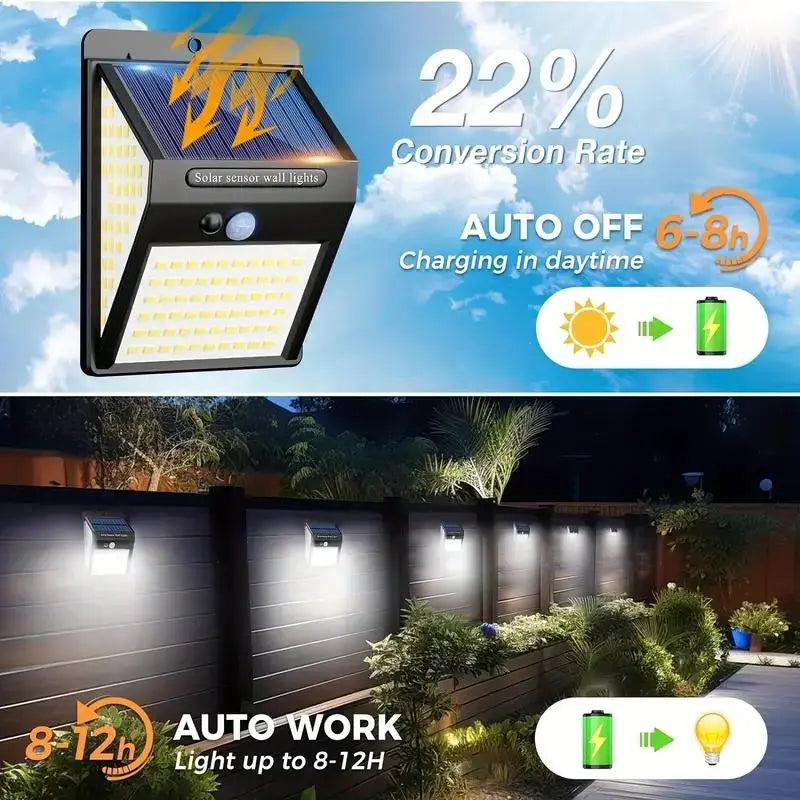 140-LED Solar Security Lights for Outdoor Use, 270° Wide-Angle Waterproof Solar-Powered Durable Wall Lights with 3 Modes, Ideal for Garden, Fence, Door and Yard