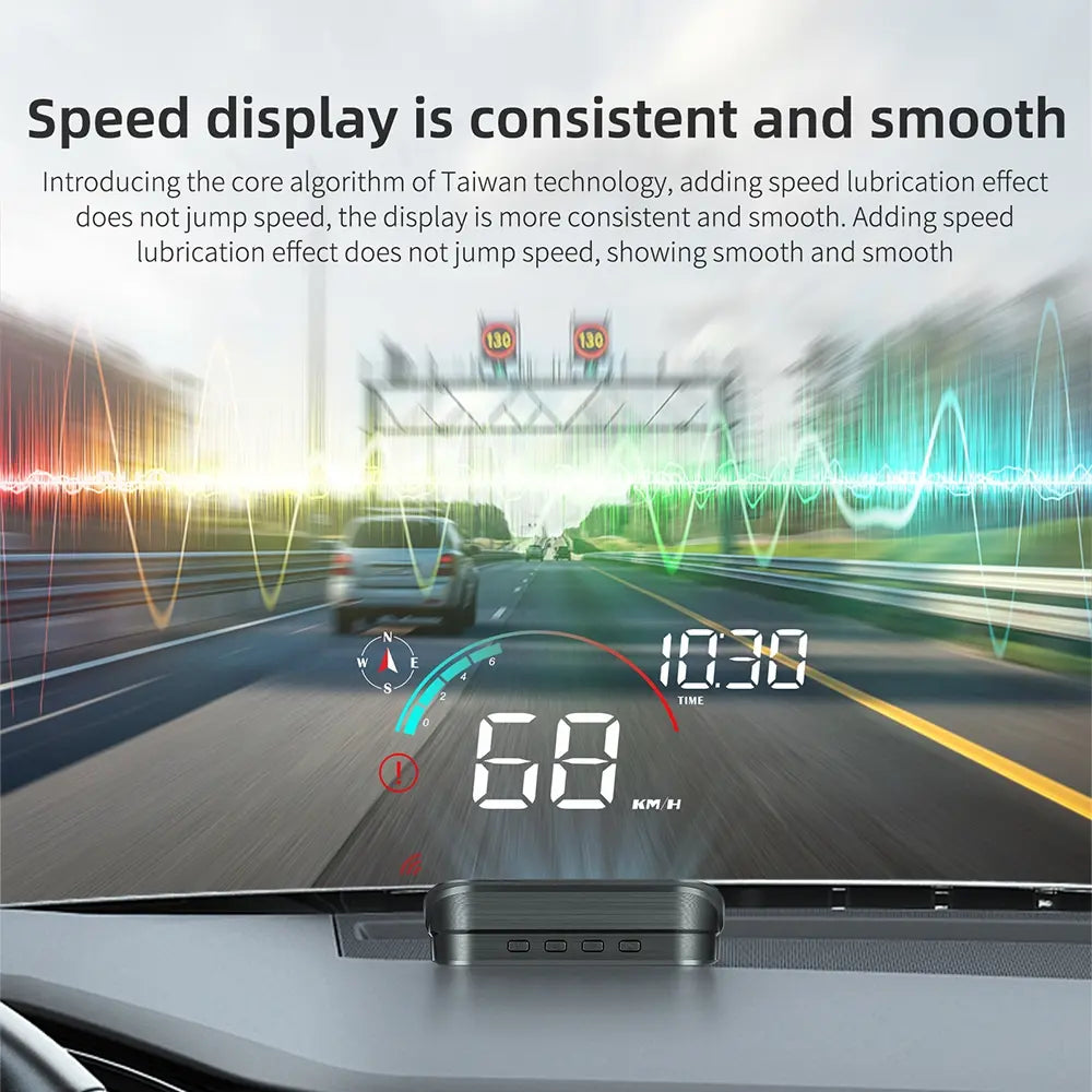 USB GPS Car Head-Up Display, Automatic Speedometer, Windshield Warning Accessories, Safe Driving, Innovative Automotive Electronics, Dashboard