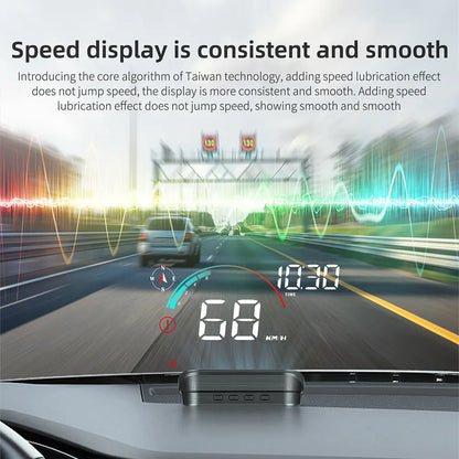 USB GPS Car Head-Up Display, Automatic Speedometer, Windshield Warning Accessories, Safe Driving, Innovative Automotive Electronics, Dashboard