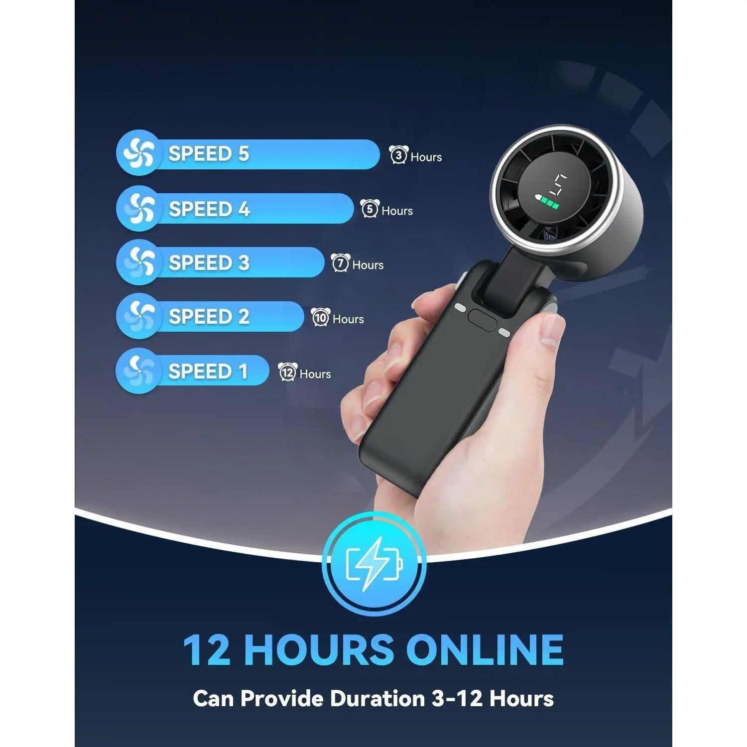 Portable rechargeable fan with compact handheld design