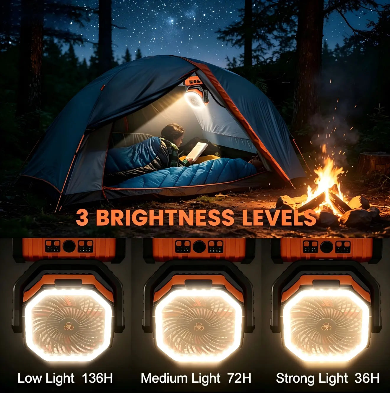 20,000 mAh Rechargeable Camping Fan with LED Light, Dual Motors, 4 Speed Settings, Remote Control, Hook, and Power Bank - Portable Solution for Emergencies and Outdoor Activities