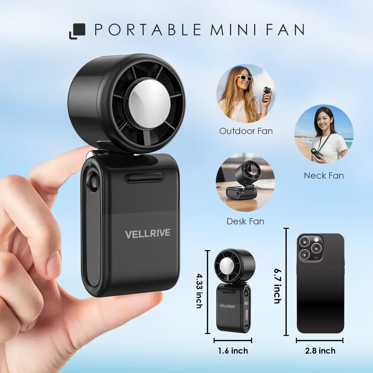 Handheld Cooling Fan – Portable 3000Mah USB-C Rechargeable Fan with Cooling Pad, 5 Speeds, Mini Personal Fan for Summer, Travel, Office, Home & Outdoor Use
