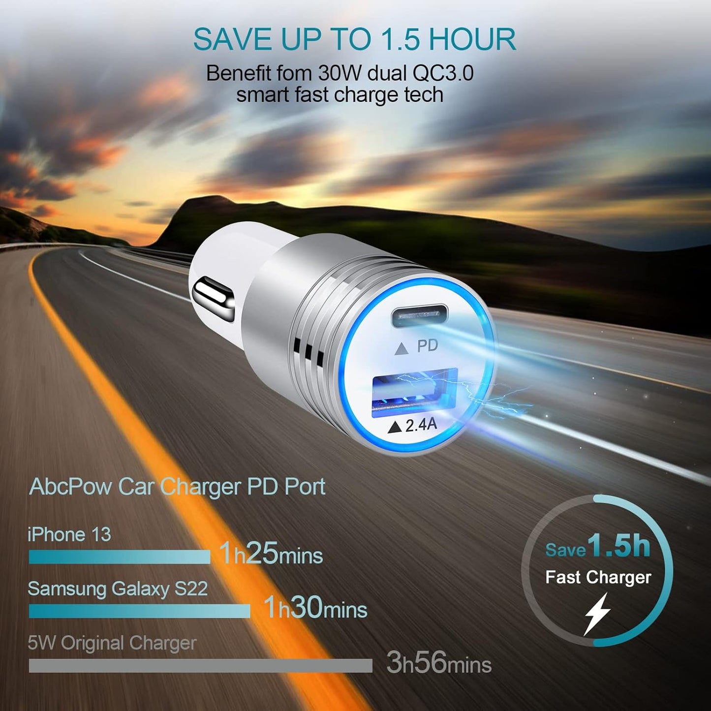 Ultimate USB C Car Charger for Samsung Galaxy and iPhone – Fast Charging Solution for All Devices