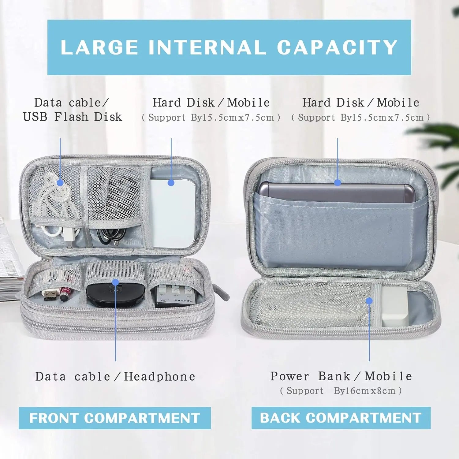 Electronics Travel Organizer,Portable Waterproof Electronic Travel Storage Bag for Small Charging Cord Storage,Charger,Small Electronics,Sd Card Etc,For Travel,Business