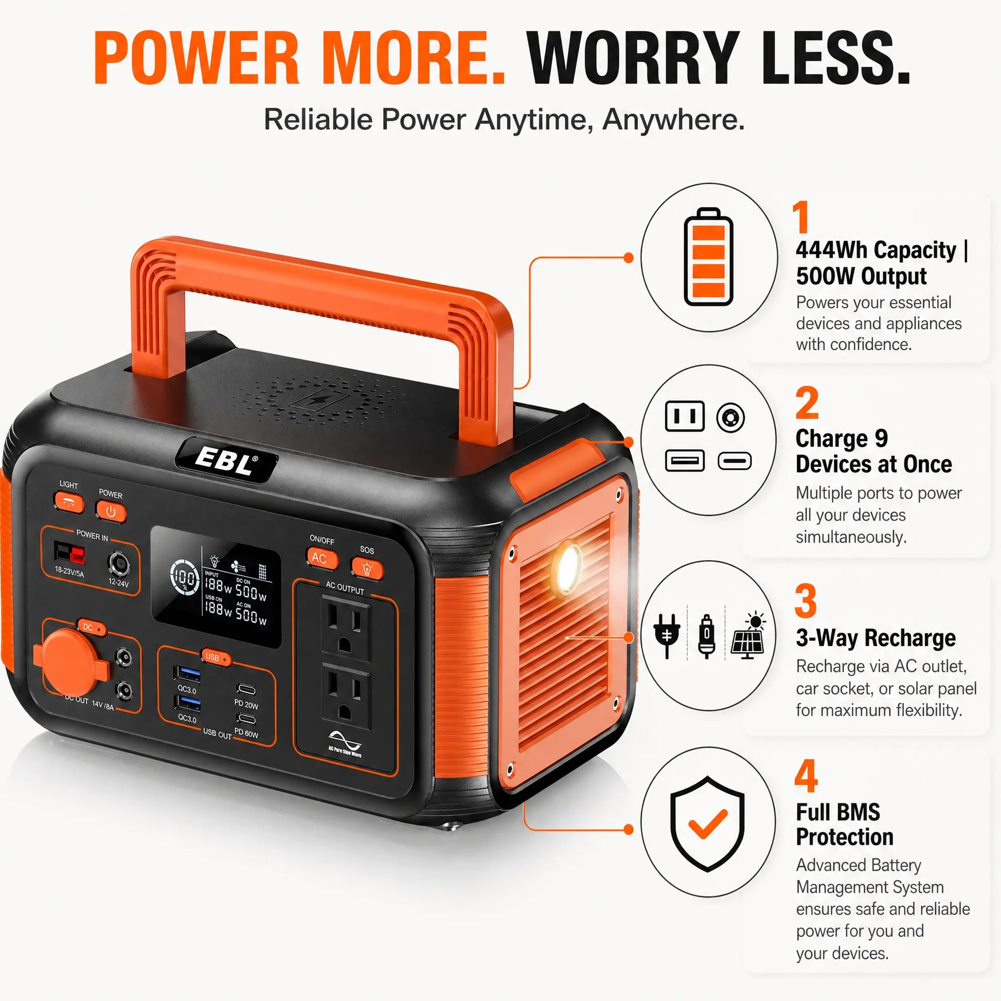 EBL 500W Portable Power Station, 444Wh Solar Generator for Outdoor Camping, RV Trip, Home Blackout Emergency Backup, 100% Pure Sine Wave Mobile Lithium Battery Pack (Solar Panel Optional)